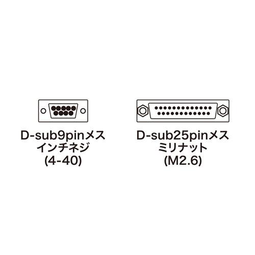 KRS-9F25F02K / RS-232C変換ケーブル（0.2m）