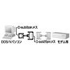 KRS-9F25F02K RS-232C変換ケーブル(0.2m) KRS-9F25F02K / RS-232C変換ケーブル(0.2m)