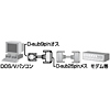KRS-9M25F02K RS-232C変換ケーブル(0.2m) KRS-9M25F02K / RS-232C変換ケーブル(0.2m)