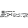 KRS-9M25F02K / RS-232C変換ケーブル（0.2m）