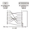 KRS-9M25F02K RS-232C変換ケーブル(0.2m) KRS-9M25F02K / RS-232C変換ケーブル(0.2m)