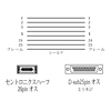 KRS-H98K13 / NEC　PC-H98シリーズ対応　RS-232Cケーブル