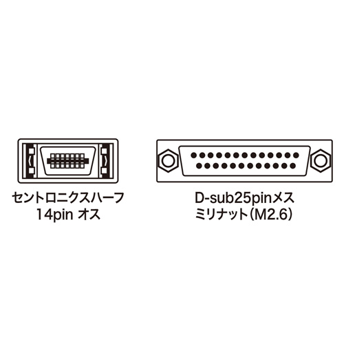 KRS-HA1502FK / RS-232Cケーブル NEC PC9821ノート対応（周辺機器変換用・0.2m）