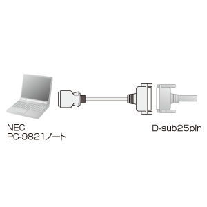 KRS-HA1502FK / RS-232Cケーブル NEC PC9821ノート対応（周辺機器変換用・0.2m）