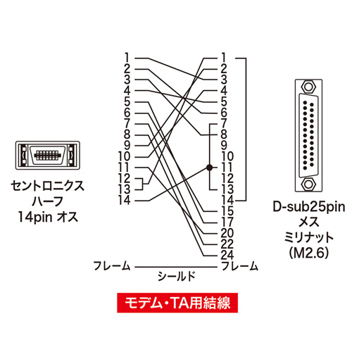 KRS-HA1502FK / RS-232Cケーブル NEC PC9821ノート対応（周辺機器変換用・0.2m）