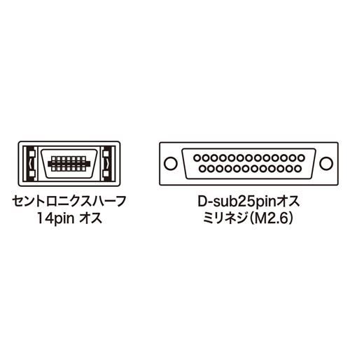 KRS-HA152K / RS-232CケーブルNEC PC9821ノート対応（モデム・TA用・2m）