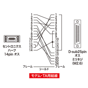 KRS-HA152K