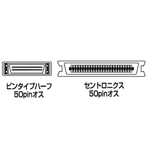 KS-PC1 / SCSIケーブル(1m)