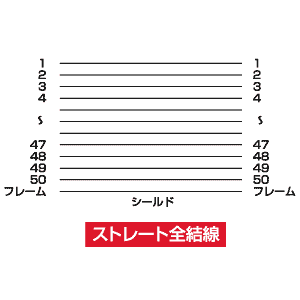 結線図