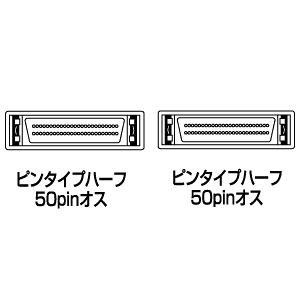 KS-PP06 / SCSIケーブル（0.6m）