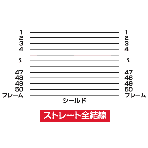 結線図