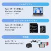 KU-10GCCP10020 USB10GbpsType-Cケーブル(PD100W・映像出力対応・2m) KU-10GCCP10020 / USB10GbpsType-Cケーブル(PD100W・映像出力対応・2m)