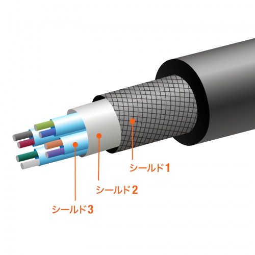 KU-20GCCPE10 / USB20Gbps（USB4 Gen2×2）Type-C ケーブル