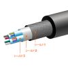 KU-20GCCPEDSL10 / USB 20Gbps Type-Cケーブル（デュアルスクリューロック・240W・1m）
