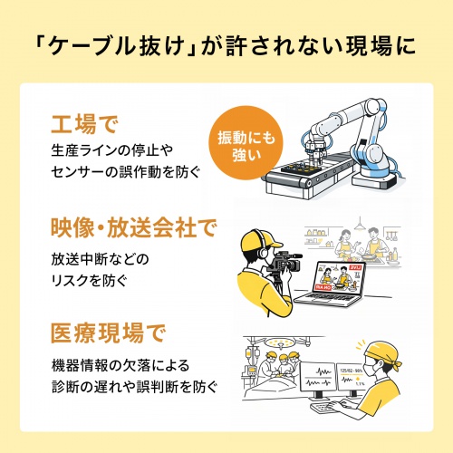 1つのねじで簡単固定。USB 20Gbps Type-Cケーブル。PD240W・4K60Hz対応。産業用。2m。USB認証取得品。
