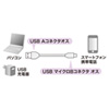KU-2AMCB10 2A対応マイクロUSBケーブル(充電・通信用・1m・ブラック) KU-2AMCB10 / 2A対応マイクロUSBケーブル(充電・通信用・1m・ブラック)
