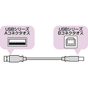 KU-2CLB2 / イルミネーションUSBケーブル(2m・ブルー)