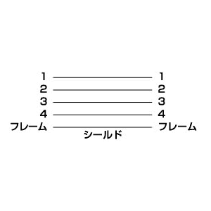 結線図