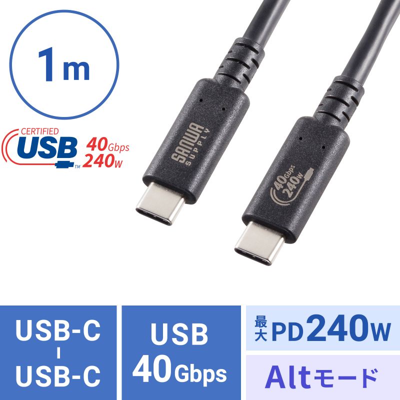 アイコン付き製品カット