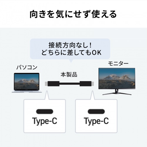 KU-5GCCP10030TK / USB5Gbps Type-Cケーブル（PD100W・映像出力対応・3m）