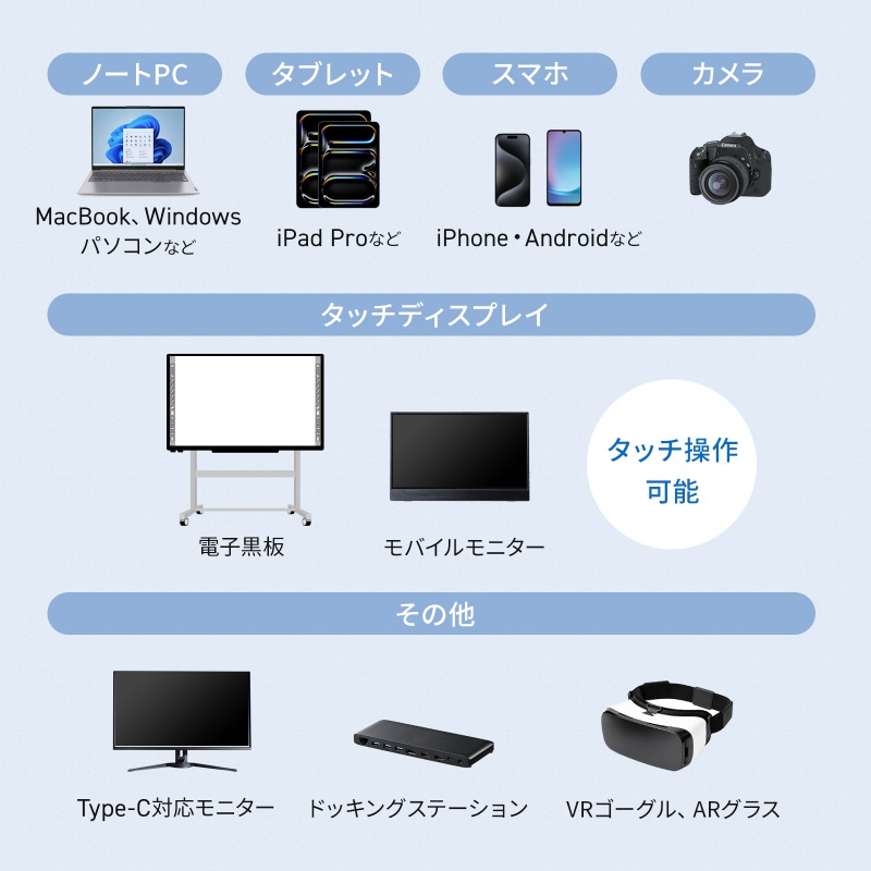 ピックアップ