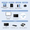 KU-5GCCP10030TK USB5Gbps Type-Cケーブル(PD100W・映像出力対応・3m) KU-5GCCP10030TK / USB5Gbps Type-Cケーブル(PD100W・映像出力対応・3m)