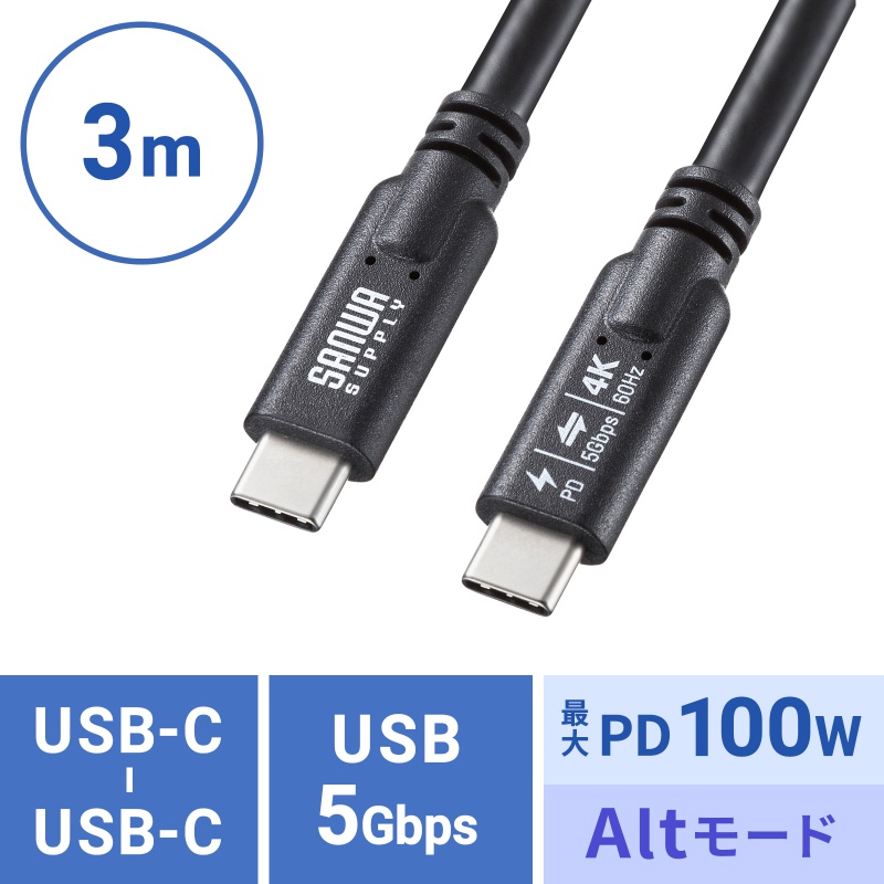 アイコン付き製品カット
