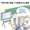 KU-5GCCP7550 / USB5Gbps Type-Cケーブル（PD75W・DP Altモード対応・5m）