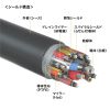 KU-5GCCP7570 USB5Gbps Type-Cケーブル(PD75W・DP Altモード対応・7m) KU-5GCCP7570 / USB5Gbps Type-Cケーブル(PD75W・DP Altモード対応・7m)