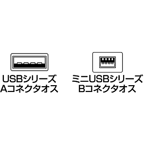 KU-AMB18F / ミニUSBケーブル（1.8m）