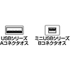 KU-AMB18F / ミニUSBケーブル（1.8m）