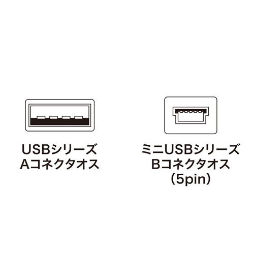 KU-AMB501K / ミニUSBケーブル（0.1m）