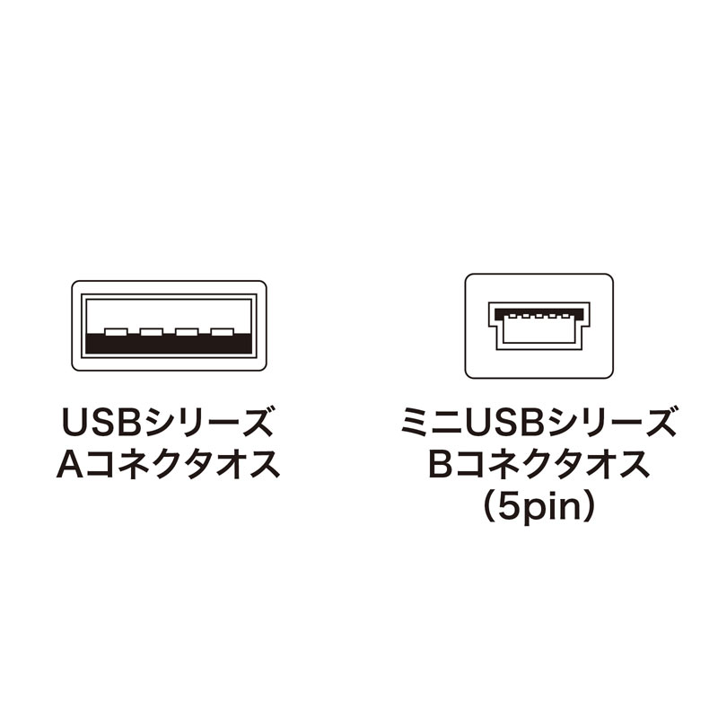 コネクタ図