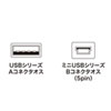 KU-AMB510K ミニUSBケーブル(1m) KU-AMB510K / ミニUSBケーブル(1m)
