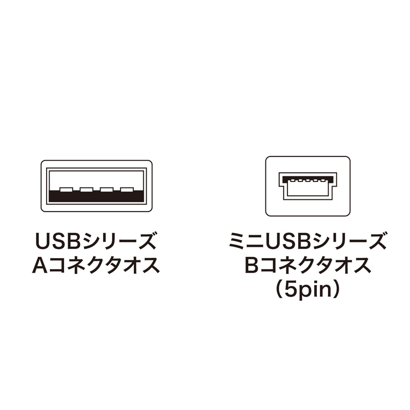 コネクタ図