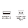 KU-AMB550 ミニUSBケーブル(5.0m) KU-AMB550 / ミニUSBケーブル(5.0m)