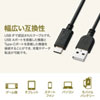 KU-CA10K USB2.0 Type-C-Aケーブル(1m・ブラック) KU-CA10K / USB2.0 Type-C-Aケーブル(1m・ブラック)