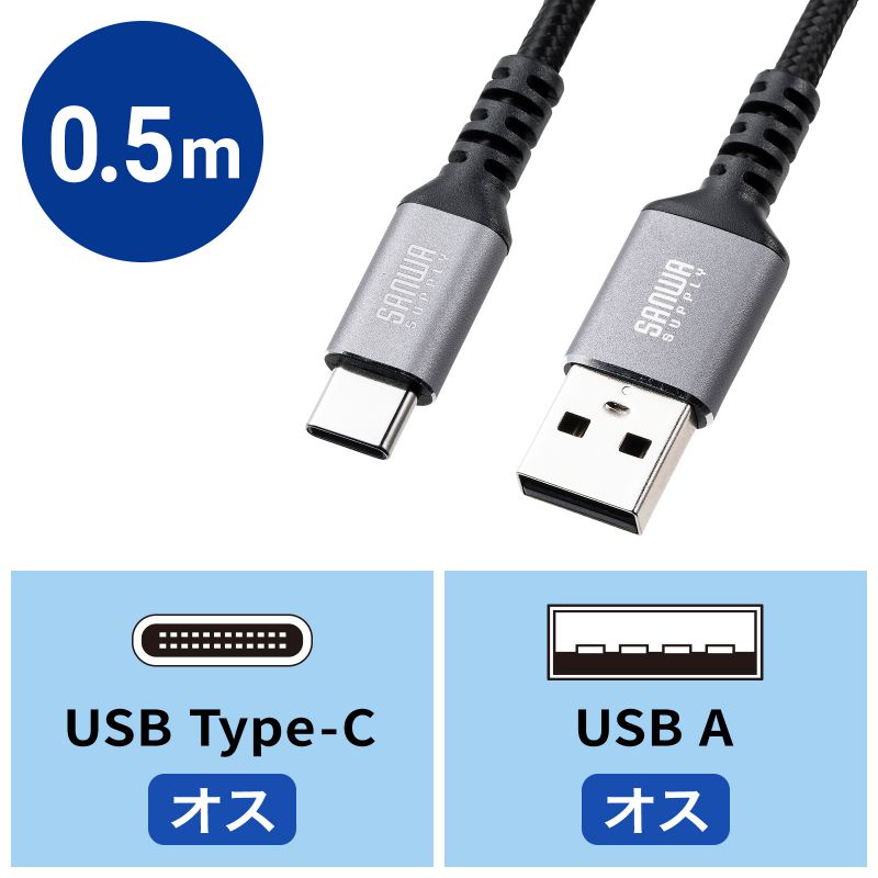 アイコン付き製品カット