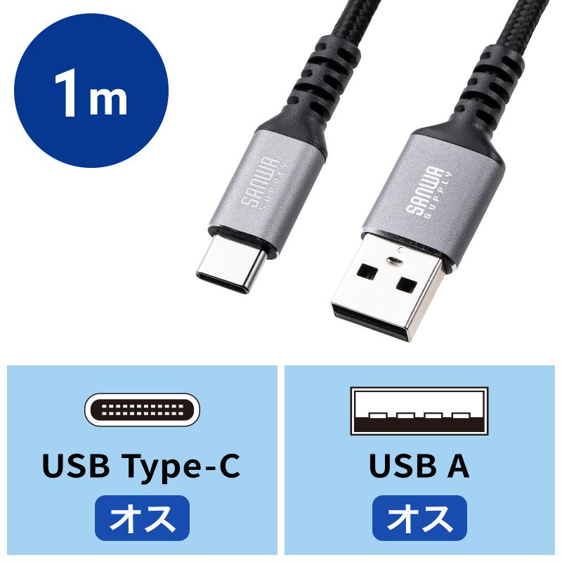 アイコン付き製品カット