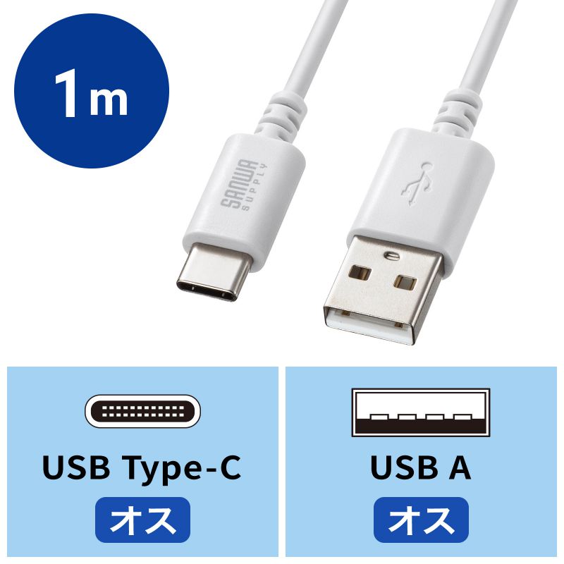 アイコン付き製品カット