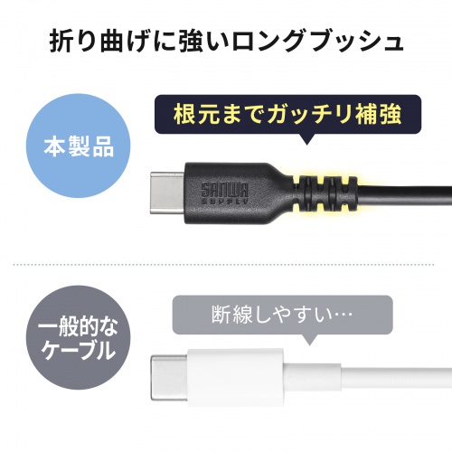 KU-CA20TK2 / USB 2.0 Type-Cケーブル（C-A・ストレート・2m）