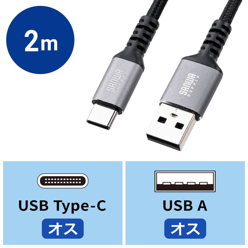 アイコン付き製品カット