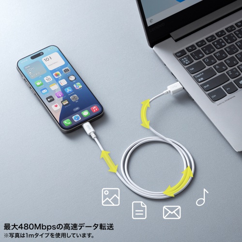 データ転送している様子