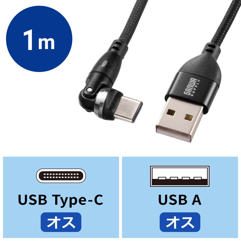 アイコン付き製品カット