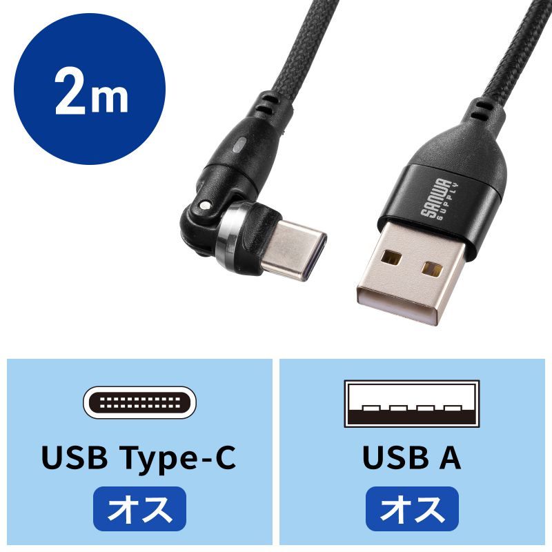アイコン付き製品カット