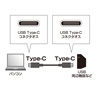 KU-CC30 / USB2.0 Type-Cケーブル（3m・ブラック）