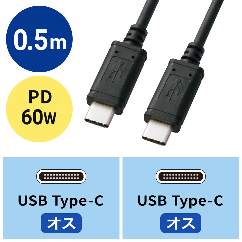 アイコン付き製品カット
