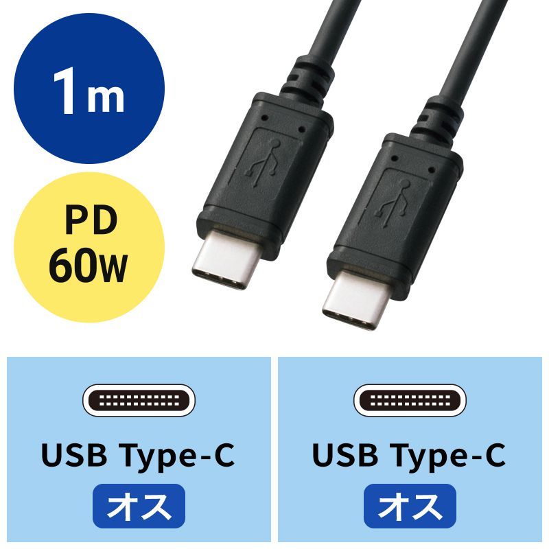 アイコン付き製品カット