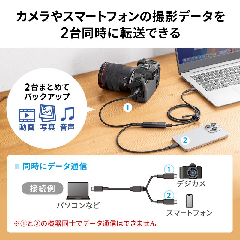 ピックアップ