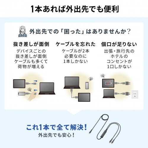 KU-CCP100D12BK / USB2.0Type-Cケーブル（2台同時充電＋通信・PD100W）